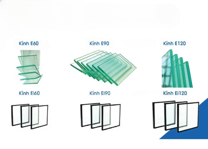 Tiêu chuẩn kính chống cháy và giá