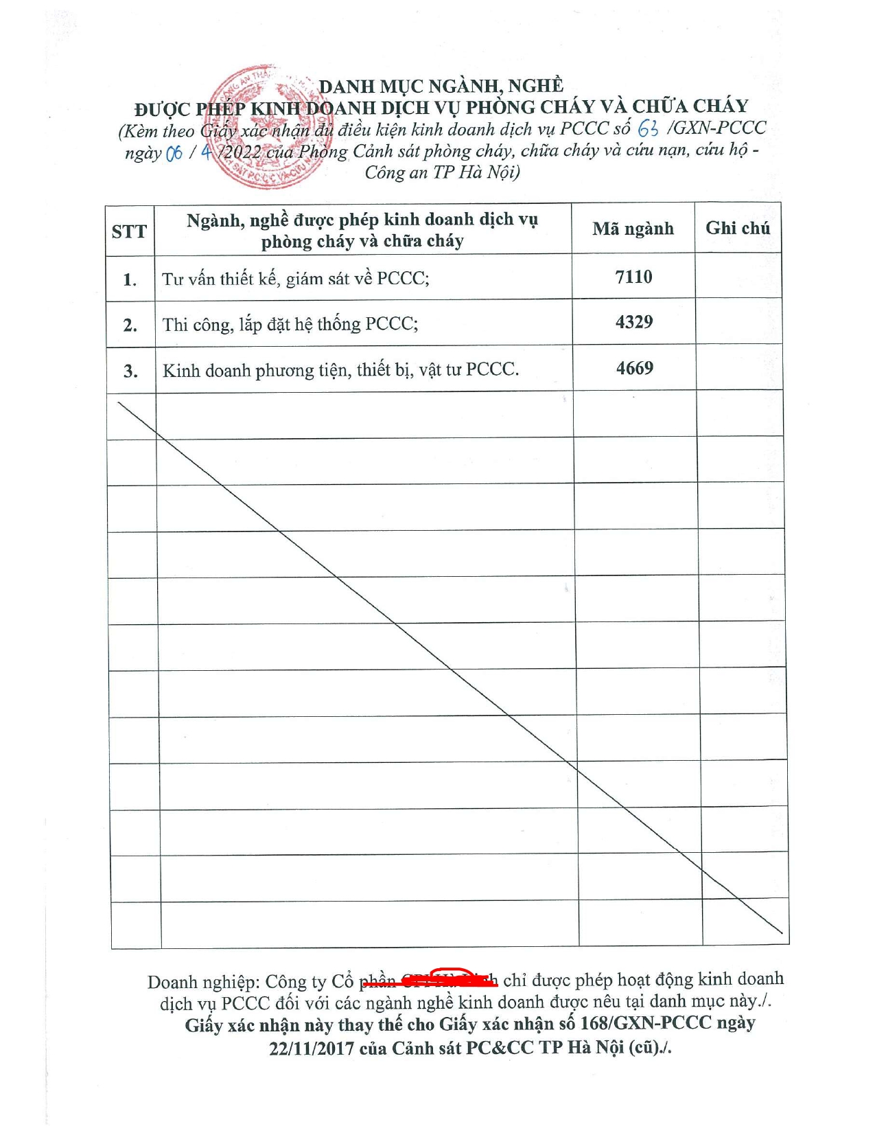 giay du dieu kien kinh doanh page 0002